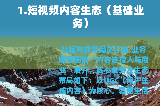 1.短视频内容生态(基础业务) 1.短视频内容生态(基础业务)