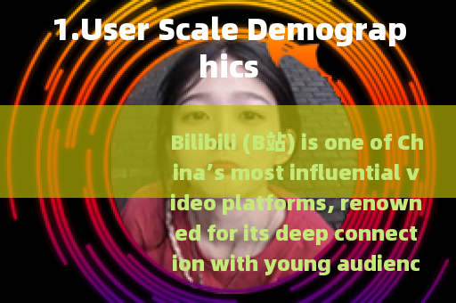 1.User Scale Demographics 1.User Scale Demographics