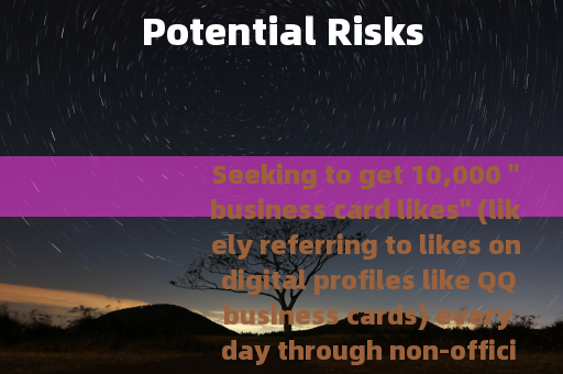 Potential Risks Potential Risks